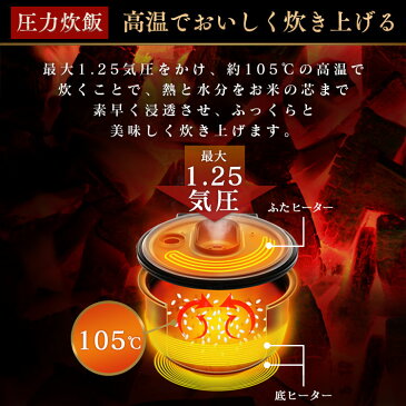 炊飯器 3合 米屋の旨み 銘柄量り炊き 圧力IHジャー炊飯器3合（分離なし） ホワイト RC-PC30-W炊飯器 炊飯ジャー 炊飯 IHジャー 圧力 銘柄量り炊き 銘柄炊き 炊き分け カロリー表示 保温 タイマー すいはんき アイリスオーヤマ