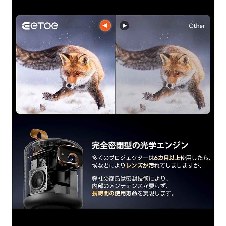 文具堂のプロジェクター Dolphin ダークグレー プロジェクター ポータブルプロジェクター 超コンパクト DLP 小型 高性能 ETOE Dophin Google TV搭載 家庭用 ホーム ETOE｜アングル2