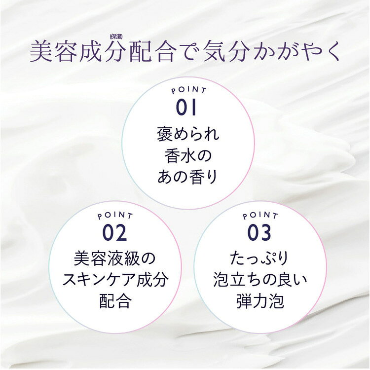 リルーチェ パフュームボディソープ プリズムリリー レフィル 350ml コスメテックスローランド リルーチェ ボディソープ レフィル 詰め替え リルーチェ bungudo-10361954 文具堂 サンプル画像3