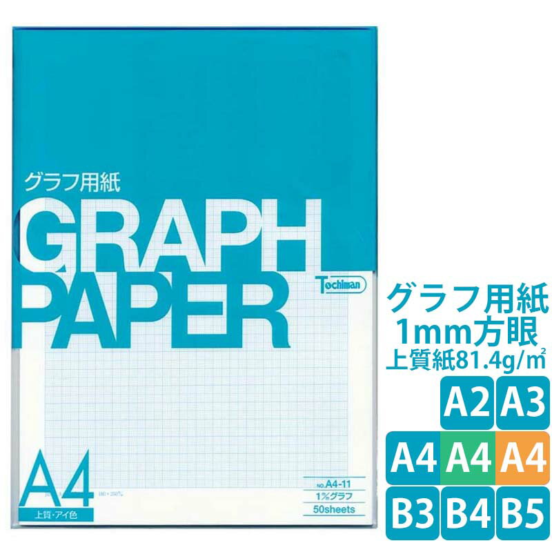 SAKAEテクニカルペーパー グラフ用紙 1mm 上質紙 81.4g/m2 アイ色 グリーン オレンジ A2 A3 A4 B3 B4 B5