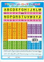 【まとめ買い3個セット】共栄プラスチック 下敷 学習 B5 ロ-マ字 NO.8300-B5-2