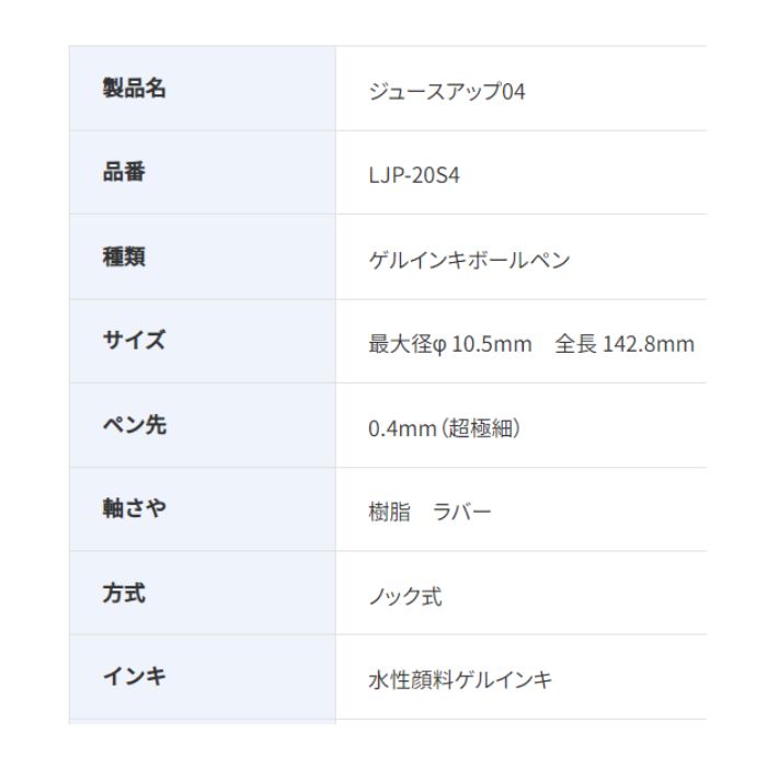 パイロット ゲルインキボールペン ジュースアップ04 LJP-20S4 【0.4mm】 インク全10色 PILOT Juice up 超極細 bungunoyoshidaya-10000105 文具の吉田屋楽天市場店 サンプル画像2