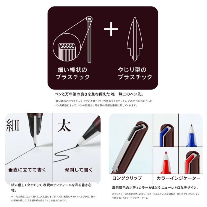ぺんてる サインペン プラマン JM20 インク全3色 1本 Pentel Pulaman マーカー 万年筆 bungunoyoshidaya-10000944 文具の吉田屋楽天市場店 サンプル画像2