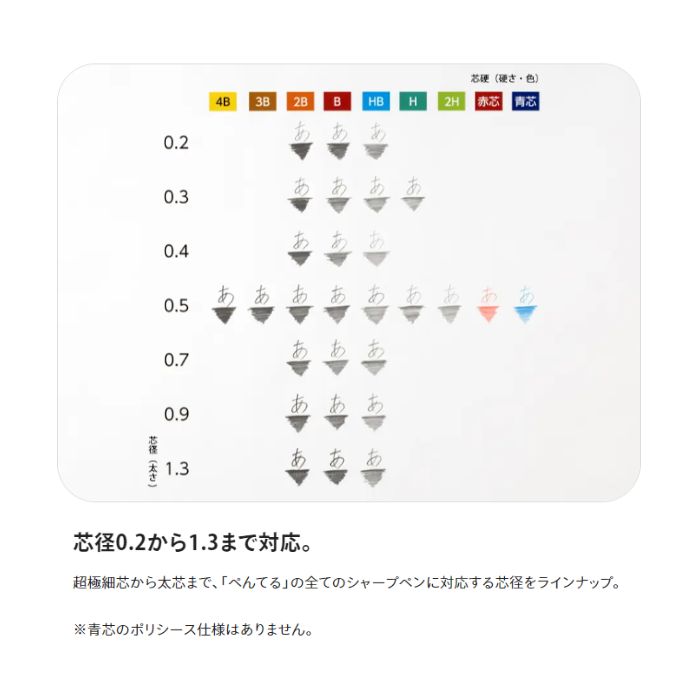 ぺんてる シャープペンシル替芯 Ain C2813 【1.3mm】 【2B/B/HB】 10本入り Pentel アイン テスト 勉強 試験 受験 赤芯 青芯