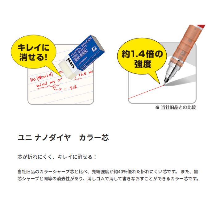 三菱鉛筆 シャープペンシル替芯 ユニ ナノダイヤ カラー芯 uni0.5-202NDC 【0.5mm】 【全8種】 1個 MITSUBISHI PENCIL uni 勉強 試験 テスト 学校 授業