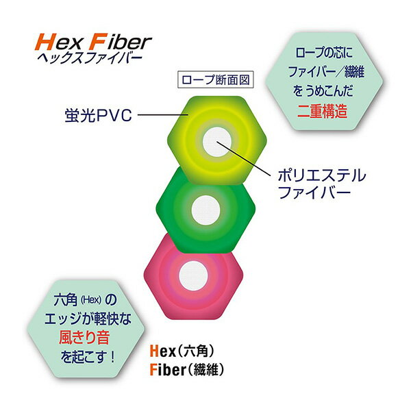 デビカ 瞬足なわとび HF 103565 ライトニングブルー / 103567 パープルトーン なわ...