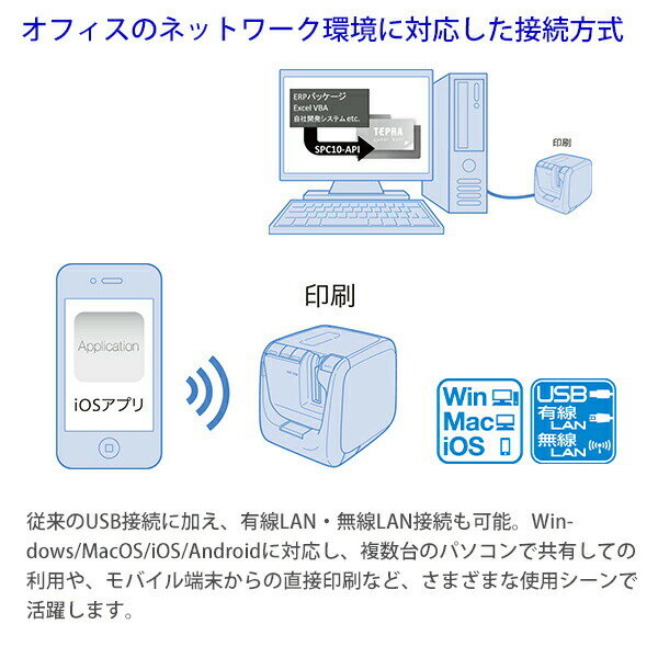 本店 ネットワーク対応 テプラ 高速印刷モデル キングジム ラベルプリンター テプラpro Sr5900p Pcラベルプリンター Usb接続 ブラック カートリッジテープ幅4 36mm Summitinternationalschool Com