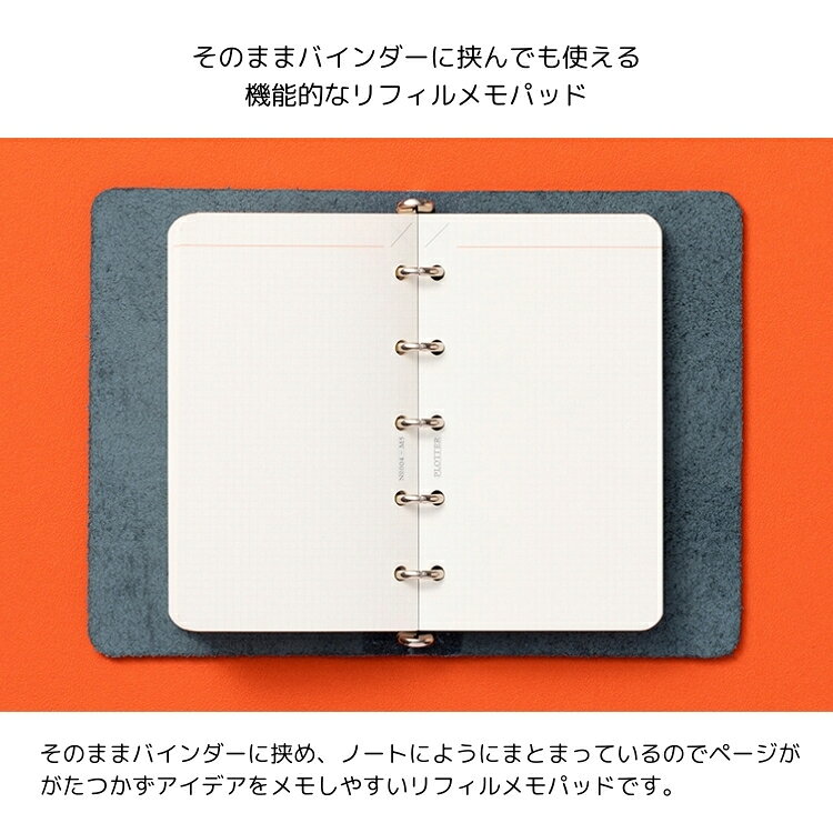 �ץ��å��� PLOTTER ��ե��� ���ѥå� 2mm���� 80�� ( �ߥ�5������ �� �����ƥ��Ģ ��ե��� ����å� 5��