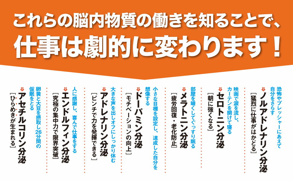 【文庫版】脳を最適化すれば能力は2倍になる｜樺沢紫苑 樺沢先生 ビジネス書 ビジネス本 自己啓発 自己啓発書 自己啓発本 やる気 集中力 学習力 記憶力 脳科学 精神科医 科学的 科学的根拠 精神論 仕事術 仕事 効率 能率 効率化 脳内物質 タスク管理