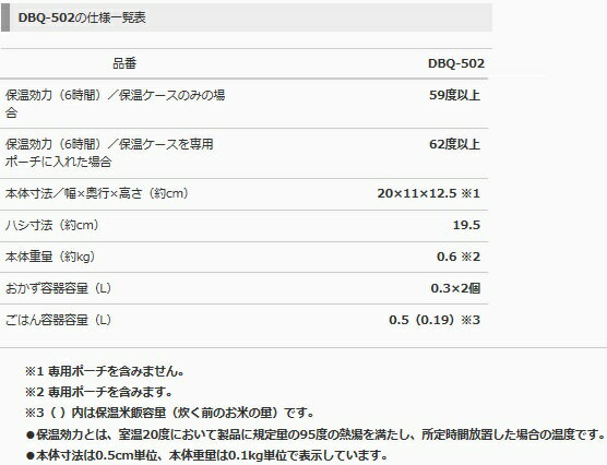 サーモス　保温弁当箱（魔法びん構造）DBQ-502ランチタイムがあったかい