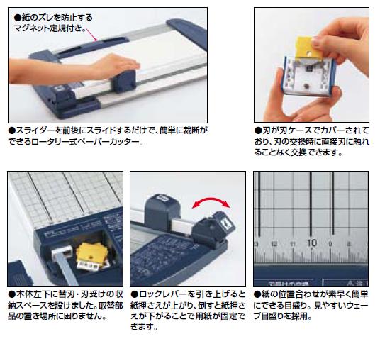 新品未開封品。ロータリーカッター A3ノビサイズ／半切対応 LC-A3