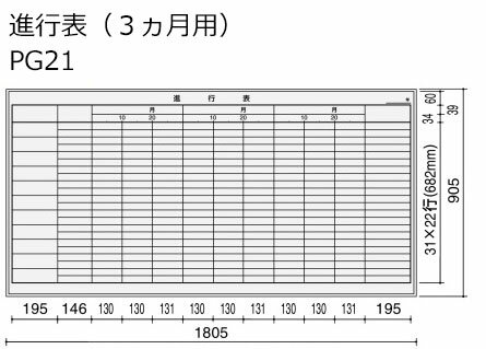 【楽天市場】コクヨ ホワイトボード BB-H900シリーズ 壁掛け 進行表（3ヶ月用） 板面W1755×H858 BB-H936W-PG21