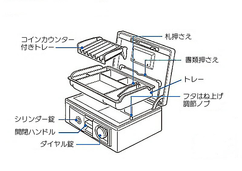 �����衡���󤲶�ˡ�A4������������������������CB-11