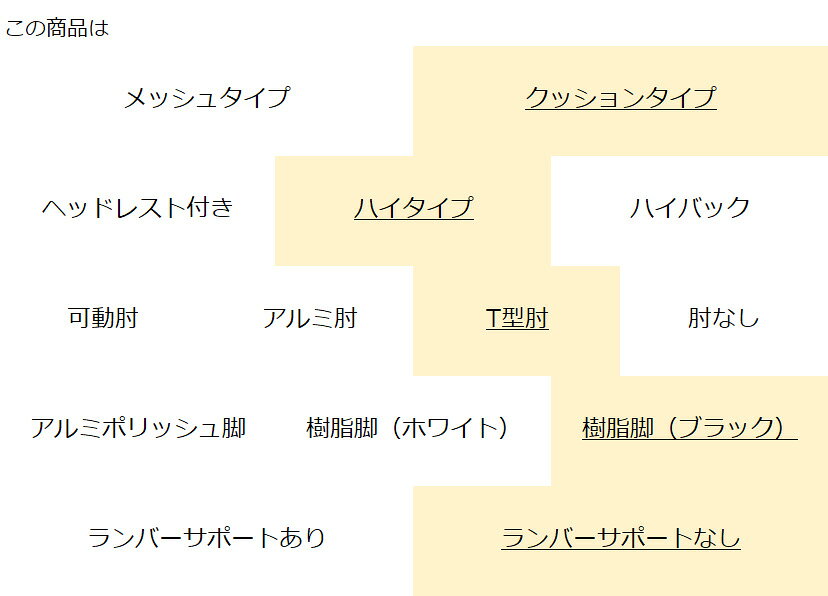 コクヨ オフィスチェア Duora(デュオラ)クッションタイプ ハイタイプ ブラック樹脂脚 T型肘 ランバーサポートなし CR-FG3101