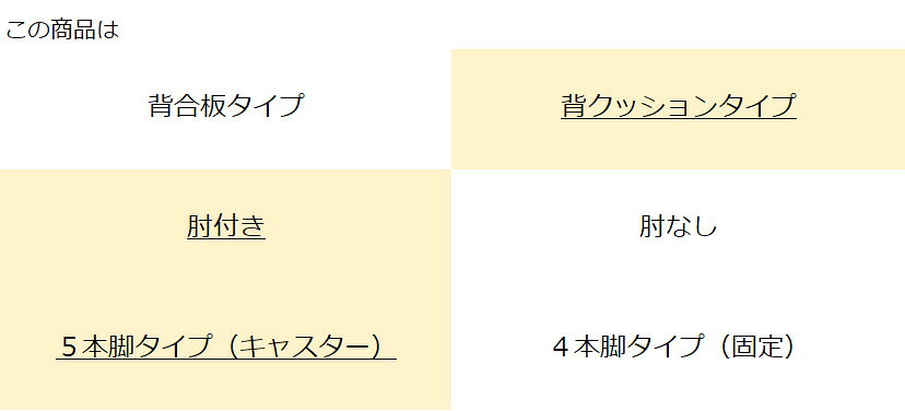 コクヨ オフィスチェア ingLIFE(イングライフ)背クッションタイプ 5本脚タイプ ブラック樹脂脚 肘付き 布張地(背座別色) C05-B11CC_ [2]