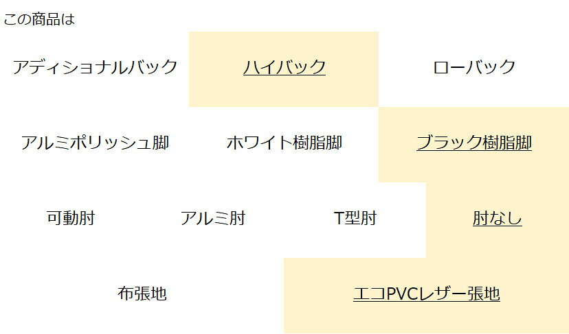 コクヨ オフィスチェア Wizard4 ハイバック ブラック樹脂脚 肘なし エコPVCレザー張地 C06-B202S