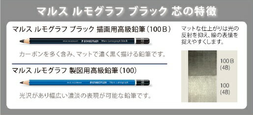 【メ可】ステッドラーマルスルモグラフブラック描画用高級鉛筆【8B】(12本セット)100B-8B
