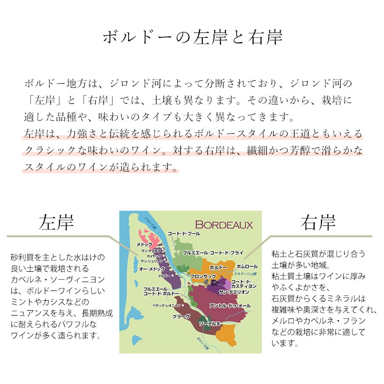 格上ボルドー右岸左岸飲み比べ 6本セット ワイン セット wine ギフト 母の日 750ML