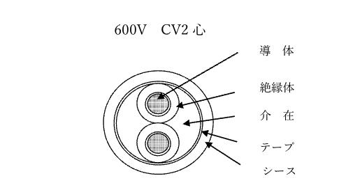 銅導体 CVケーブル CV-2C ケーブル 架橋ポリエチレン絶縁ビニルシースケーブル CV電線 複芯 2心 2芯 600V