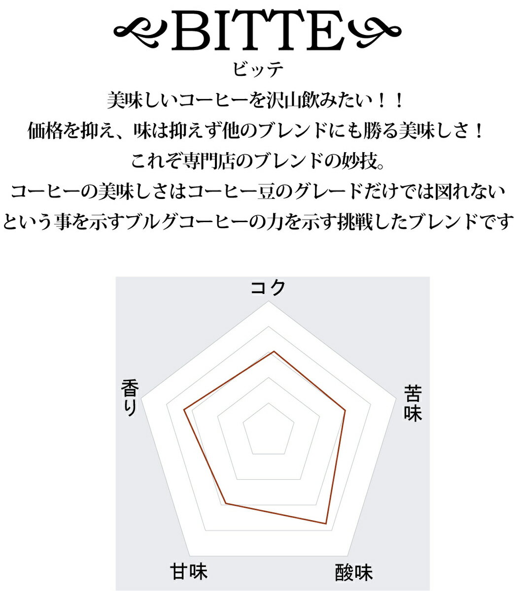 ドリップコーヒー10杯分｛ビッテ　ブレンド｝自家焙煎のこだわりの味！おしゃれな包装でプチギフトにも！コーヒー好きも納得のドリップパックコーヒー苦味好きににおすすめ！珈琲専門店の味を！