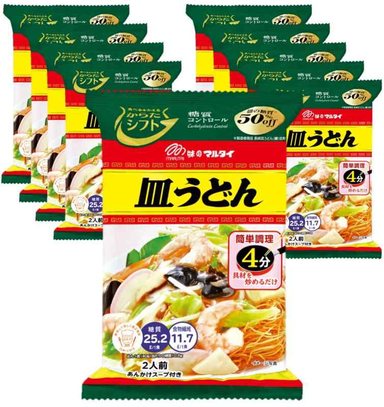 からだシフト 糖質コントロール 皿