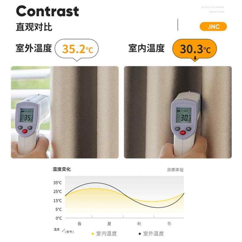 カーテン レディース 遮光カーテン 吸音 断熱 騒音対策 間仕切り ドレープカーテン 寝室 リビング ルー..