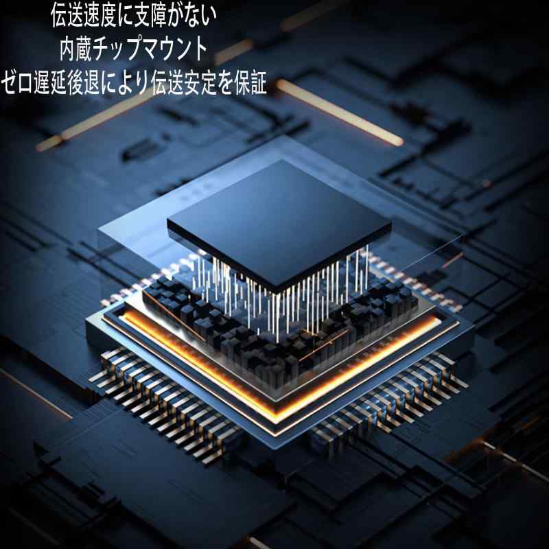 HDMI L型変換アダプタ 90度 HDMIオスtoメスアダプタ HDMI延長アダプタ HDMIハイスピード 金メッキ 8K/60Hz 3D対応（2枚）