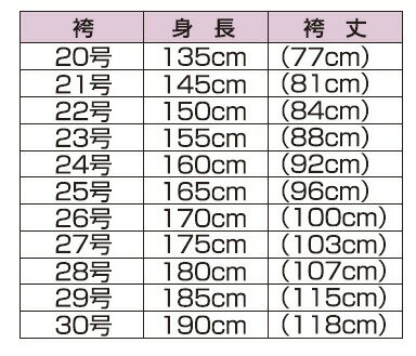 【20号・21号・22号】大特価　剣道袴　テトロン袴　極上　袴　東レ TORAY　剣道　...