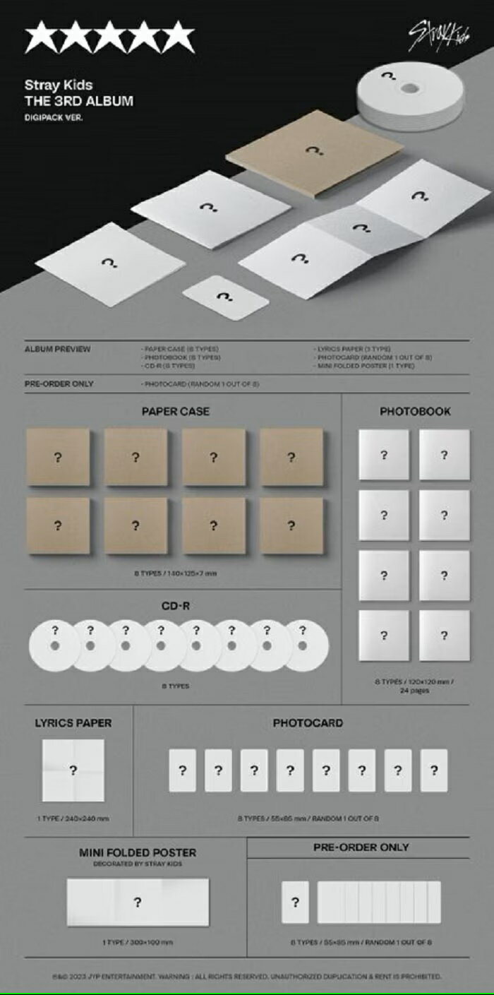 8種SET Stray Kids THE 3RD [5-star] DIGIPACK VER. 送料無料 JYP ストレイキッズ スキズ デジパックのサムネイル