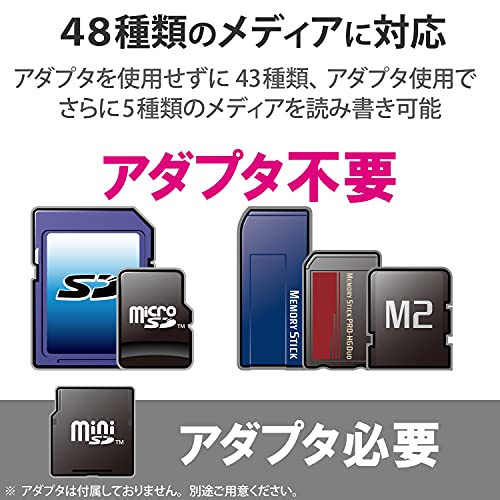 エレコム メモリリーダライタ ケーブル固定 SD+MS対応 ブラック MR-K009BK