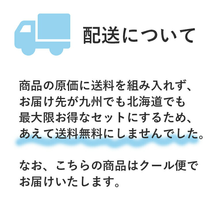 配送について