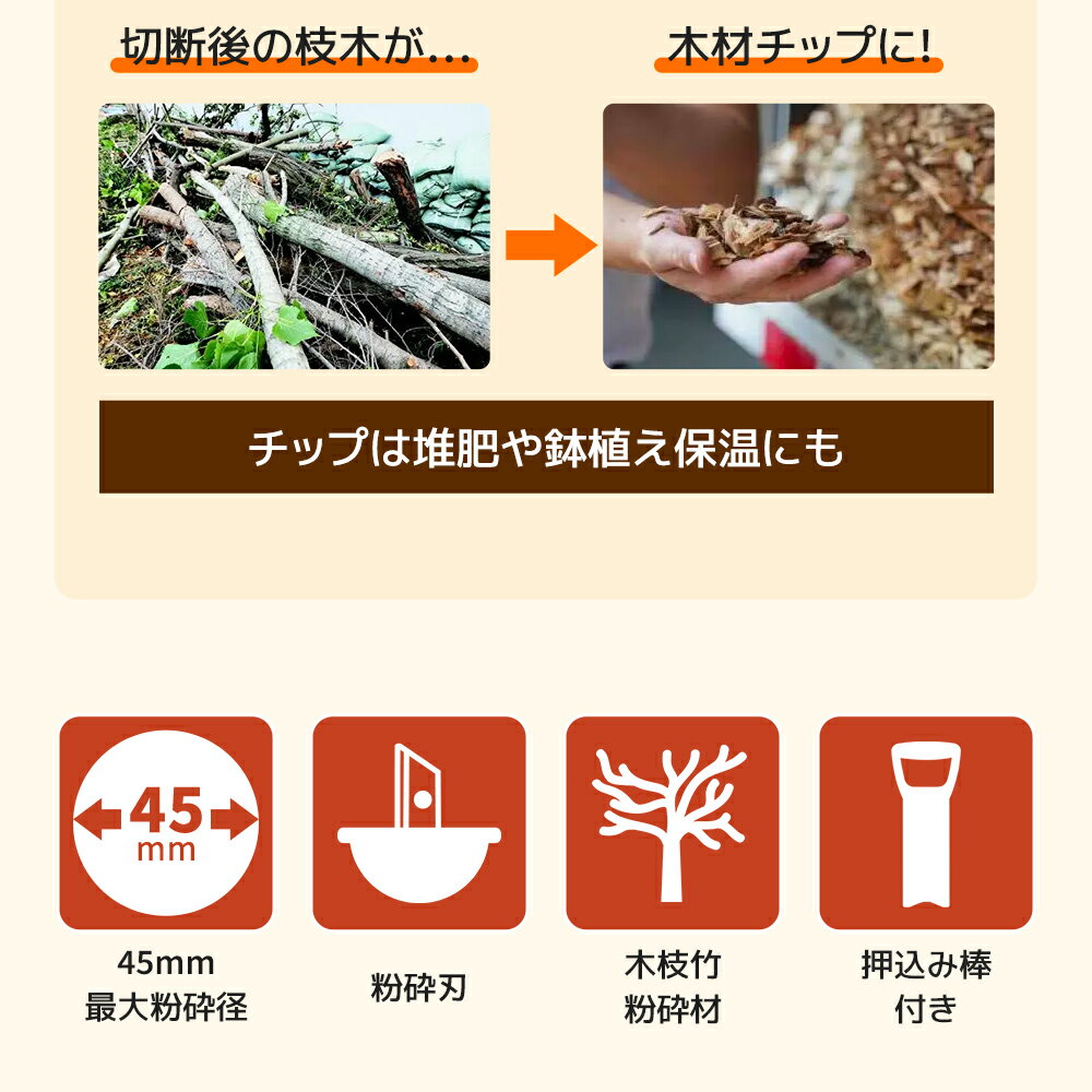 【SS限定価格&全品P5倍★20時〜4H】2026新作 電動耕運機 コード式 耕運機 ミニ耕運...