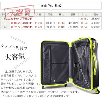 スーツケース機内持ち込み可TSAロック搭載小型SSサイズ2日3日キャリーケースキャリーバッグ超軽量ファスナー送料無料1年間保証