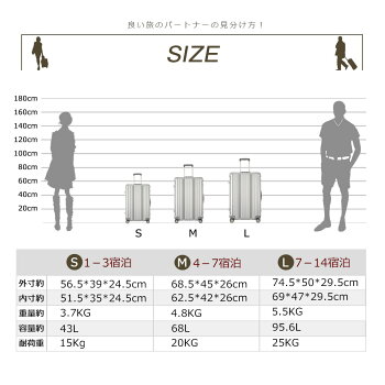 スーツケースキャリーケースキャリーバッグLサイズTSAロック搭載一年間保証軽量7日8日9日10日11日12日13日14日大型suitcaseフレームT1169