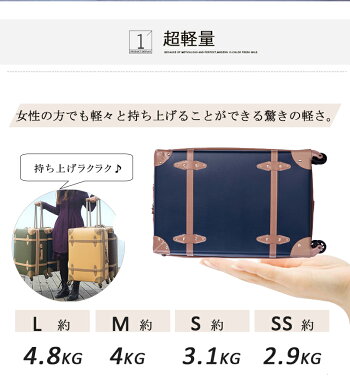 スーツケース機内持ち込み可トランクケースSSサイズ一年間保証送料無料TSAロック搭載1日〜3日用小型キャリーケースキャリーバッグsuitcaseTANOBIPP01P202&01