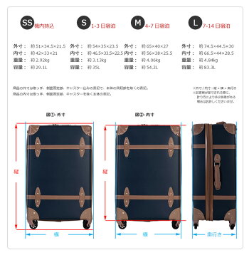 スーツケース機内持ち込み可トランクケースSSサイズ一年間保証送料無料TSAロック搭載1日〜3日用小型キャリーケースキャリーバッグsuitcaseTANOBIPP01P202&01