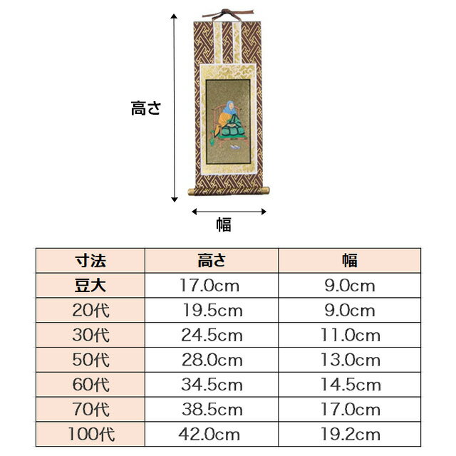 【マラソン限定★P2倍】掛軸 オリジナル掛軸 茶表装 脇掛 2枚1組セット [各宗派をご用意]掛け軸 仏壇 モダン 現代風 仏像 仏具 仏具用品 仏壇用品 両脇 脇掛け 掛け軸 簡単設置 仏事 上置仏壇 床置仏壇 2幅セット 二幅セット お仏壇 仏壇 小物 おすすめ 人気 2