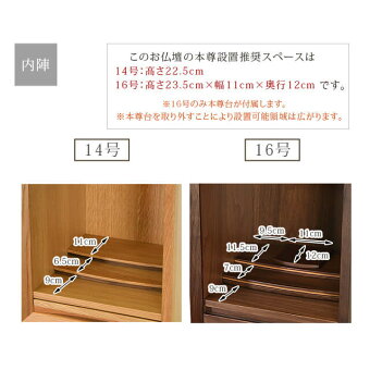 【ジェミニ14号・16号】内観サイズ