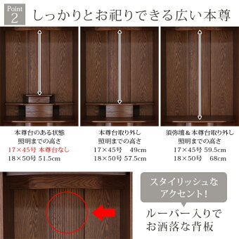 【リフル古代色17×45号・18×50号】Point2しっかりとお祀りできる広い本尊
