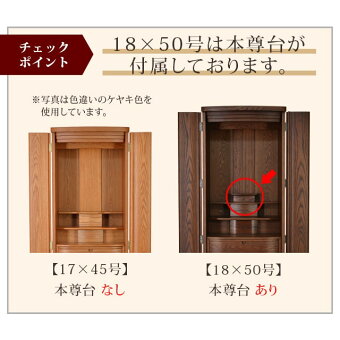 【リフル古代色17×45号・18×50号】チェックポイント