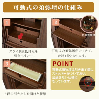【花椿(はなつばき)ウォールナット13×41号】可動式須弥壇の仕組み