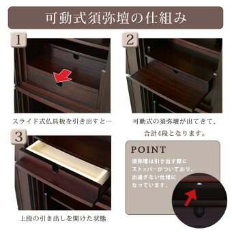 【花椿(はなつばき)紫檀13×41号】可動式須弥壇の仕組み