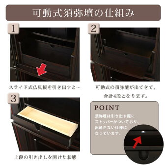【花椿(はなつばき)黒檀13×41号】可動式須弥壇の仕組み