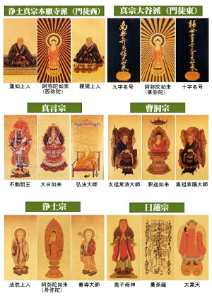 現代掛軸豆寸(濃茶色)本尊のみ(仏壇用掛軸)・