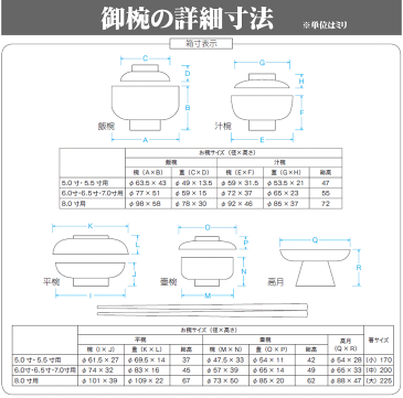 霊供膳 （黒内朱）7.0寸プラスチック製（霊具膳・仏膳・りょうぐぜん）