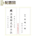 仏具【製作前に確認できる有料オプション:配置図】本体(位牌・法名軸・過去帳・霊璽)と文字入れ代は別売です【RCP】