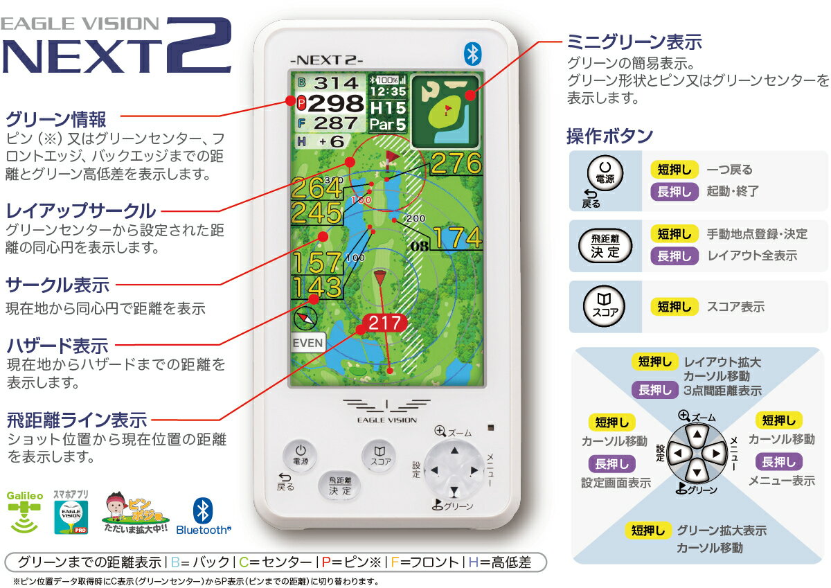 【ガリレオ・グロナス対応】EAGLE VISION イーグルビジョン NEXT2 ネクスト2 朝日ゴルフガリレオ、グロナス、みちびき対応 2021年モデル BUZZ Shopping 正規販売店