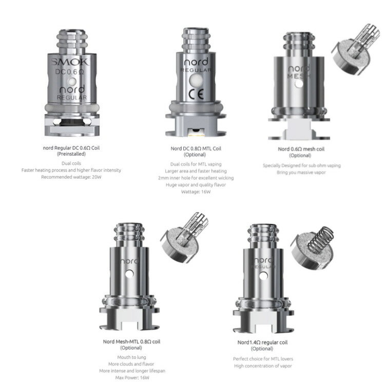 BUZZVAPEの【送料無料】Smok Nord Coil 5個入り スモック ノード 交換用 コイル vape 電子タバコ メッシュ｜アングル3