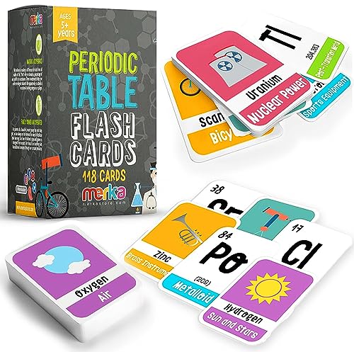 118 Kids Periodic Table of Elements Flash Cards with beautiful images representing each chemistry element - Educational Science for Kids