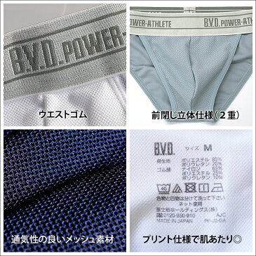 WEB限定 BVD POWER-ATHLETE メッシュ マイクロビキニ 吸水速乾 スポーツアンダーウェア メンズインナー 下着 ランニング pa332